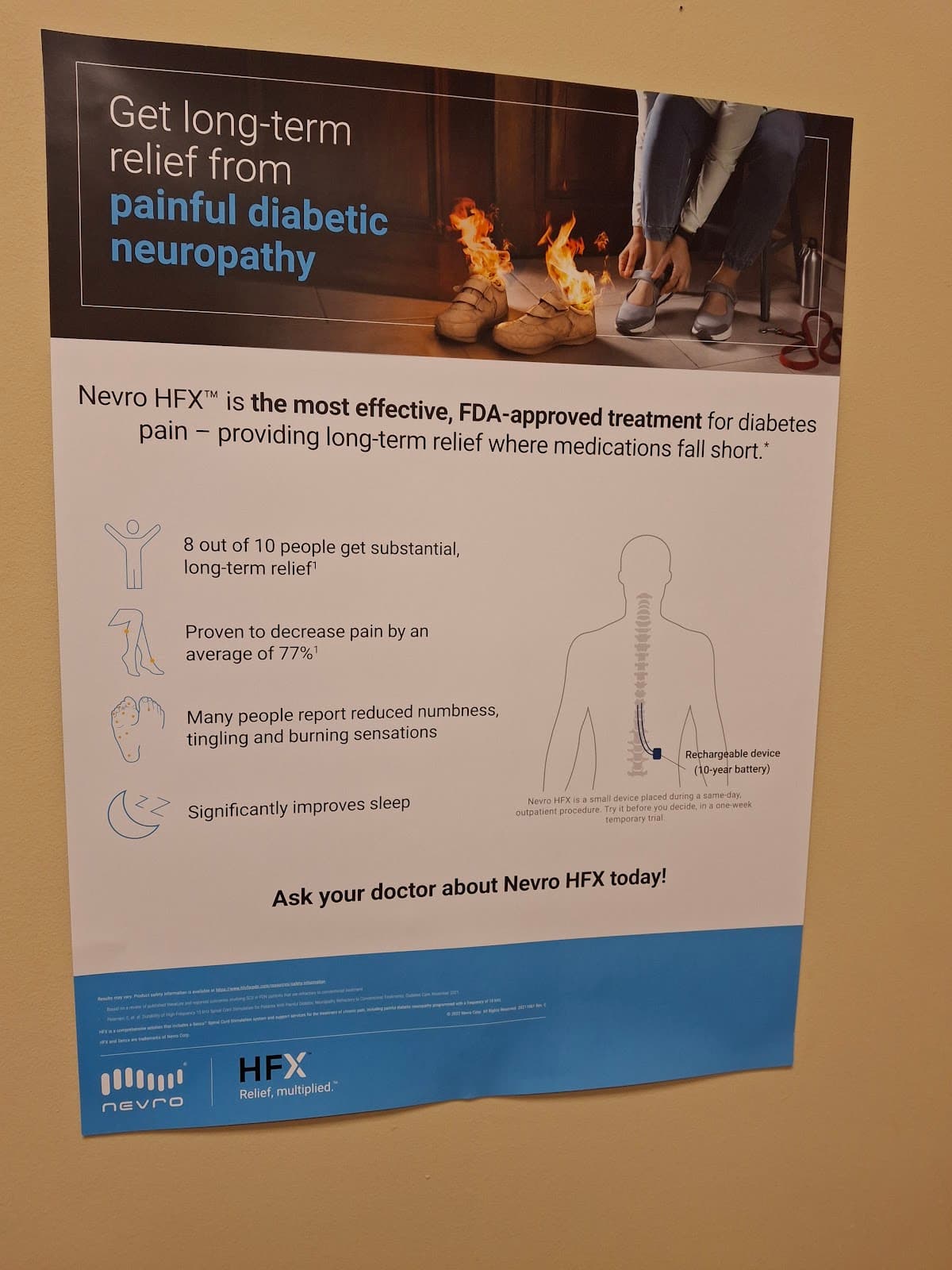 Hannahan Comprehensive Pain Care Pc - Photo 1