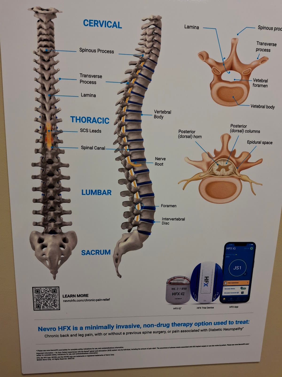 Hannahan Comprehensive Pain Care Pc - Photo 2