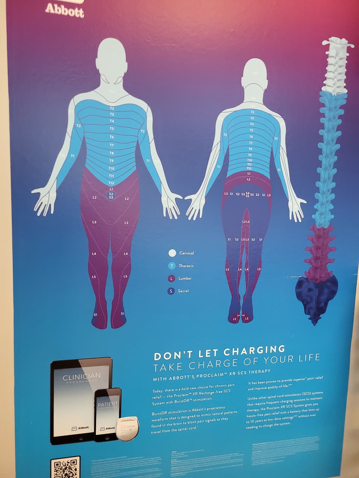 Interventional Spine And Pain Management Center, Pc - Photo 2